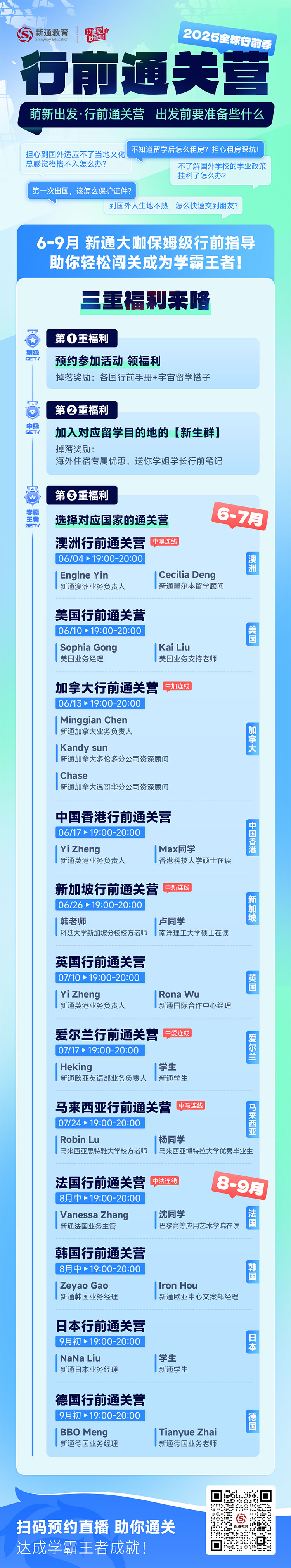  2025ȫǰ